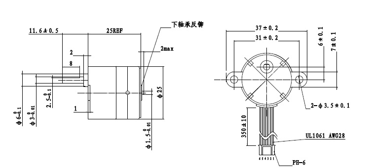 pro 2